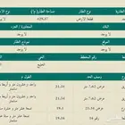 أرض حي الخليج بالدمام للبيع