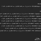كروت شاشة (3060 TI) (3070) (3070 TI) (3080) مستعملة للبيع