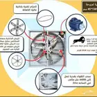 مراوح شفط كبيرة للهناجر والبيوت المحمية