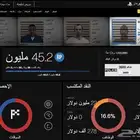 حساب قراند وفيه فورت كم اسكن من السكنات القديمه