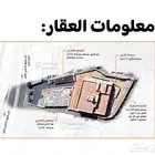 مبنى للبيع في مكة التنعيم (32 غرفة) عمارة  مجلس  2 ملحق