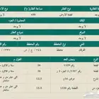 ارض مساحة 450 متر بموقع مميز في حي الفرقان جوهرة العروس