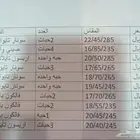 كفرات