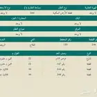 ارض بالرويضه