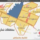 أمثل للخدمات العقارية نستقبل عروضكم وطلباتكم