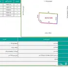 ارضية سكنية للبيع في مخطط العليا ( حي البدراني )