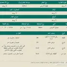 ارض للبيع في منطقة مكة المكرمة مدينة جدة حي جوهرت العروس