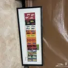 لوحات جدارية من ايكيا