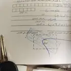 يوكن دبل 2009 نظيف