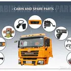 All Parts for Shacman Trucks جميع قطع شاحنات شاكمان