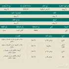 ارض على 3 شوارع السوم 90 الف
