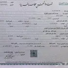 فرصة استثمارية ذهبية  مشروع تجاري قائم ومربح للبيع