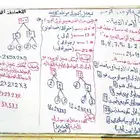 معلم رياضيات وقدرات كمي وتحصيلي وموهبة