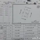 للإيجار والاستثمار ارض تجارية بالطائف الحلقة الشرقية شارع40
