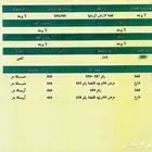 ارض زراعية للبيع حائل الخوير