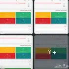 نستقبل اعفاء شركات