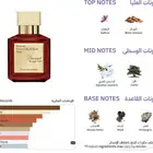 عطور