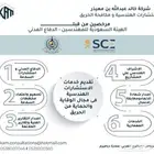مكتب استشاري هندسي سلامة و مكافحة حريق
