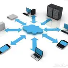 مايكروتك Mikrotik عقود صيانة شبكات بصمة حضور وانصرافzkteco