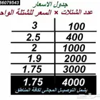   شتلات زراعيه تبدأ من ريال ونصف 
