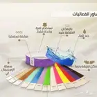 طباعة اساور فعاليات