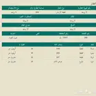 أرض للبيع عيون الجواء