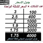 شتلات السلطان _ 0566079543