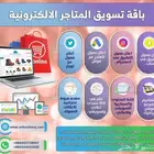 خدمات إدارة وتسويق المتاجر الإلكترونية وتطوير المتجر