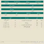 ارض على شارعين 25 بسعر مغري