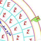 شمال جده بسعر مغري 165 الف بصك