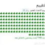 شواحن ايفون وجلكسي أصلية من EONE