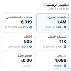 حساب اعلاني عالي المشاهدات تيكتوك