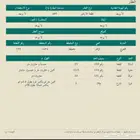ارض للبيع بالخرج شارع 20