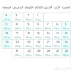 360 طيران ناس على تركيا