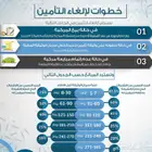خدمة الغاء التامين عند بيع المركبة