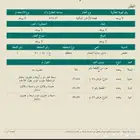 ارضين في جدة بسعر رمزي جدا شارعين وشارع 30