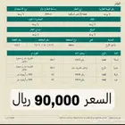 انا المالك مباشر ارض للبيع وادي الفرع ملح 1 المدينة المنورة