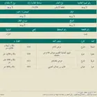 ارض تجارية مركز البتراء القصيم المدينه السريع