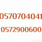 ارقام للتنازل