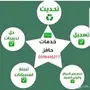تحديث حافز وتسجيل حافز وحساب مواطن 
