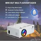 للبيع بروجكتر ysametp