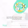 استخدام نقاط موبايلي للاعلان LBA 