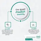 مقيم معتمد مثمن عقاري معتمد