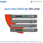 سنترالات جراند ستريم