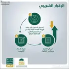 أعداد القوائم المالية وإيداعها ببرنامج قوائم   محاسبة