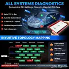 فحص كمبيوتر لجميع انواع السيارات