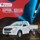 ايسوزو غمارة جوانب 2025 حلول التقسيط للشركات والمؤسسات