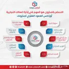 برنامج محاسبي متكامل
