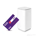 راوترات وانترنت مفتوح5G