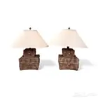 أبجورتين فنتج صناعة أمريكية